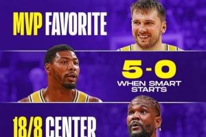 湖人要启航？MVP大热东契奇 斯玛特艾顿拉拉稳定输出 静待LBJ回归